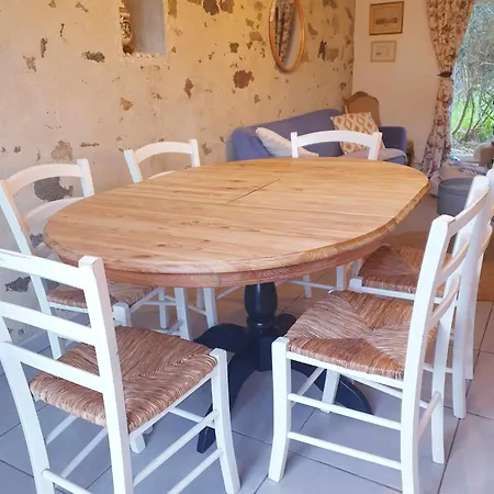 De La Ferme Du Clos Giot *